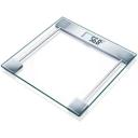Personne Sanitas SGS06 en verre