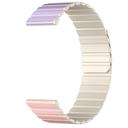 Magnétique KIESLECT Pour Montres 22MM & & Khaki