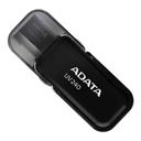 AUV240 USB 2.0