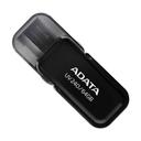 AUV240 USB 2.0