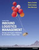 Inbound Logistics Management: Storage Supply of Materials for the Modern Supply Chain