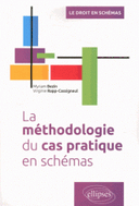 cas pratique en schémas