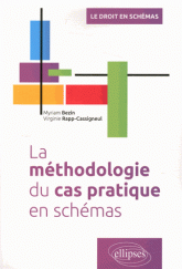 cas pratique en schémas