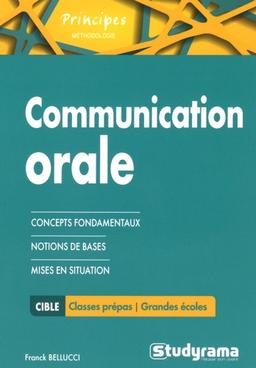 Communication orale