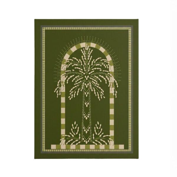 ACCESSORIES Tableau Canvas