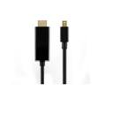 SBOX HDMI VERS MINI DISPLAY PORT M-M 2M