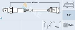 FAE Sonde lambda