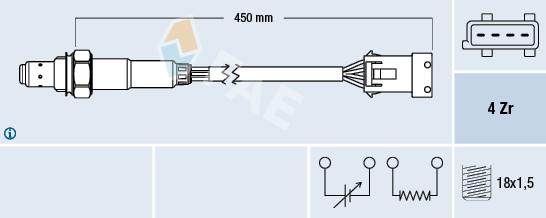 FAE Sonde lambda