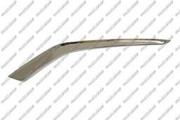 PRASCO Baguette et bande protectrice, grille de radiateur
