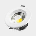 Down Light VMAX