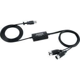 Roland UM-One Mk2, Interface Midi USB