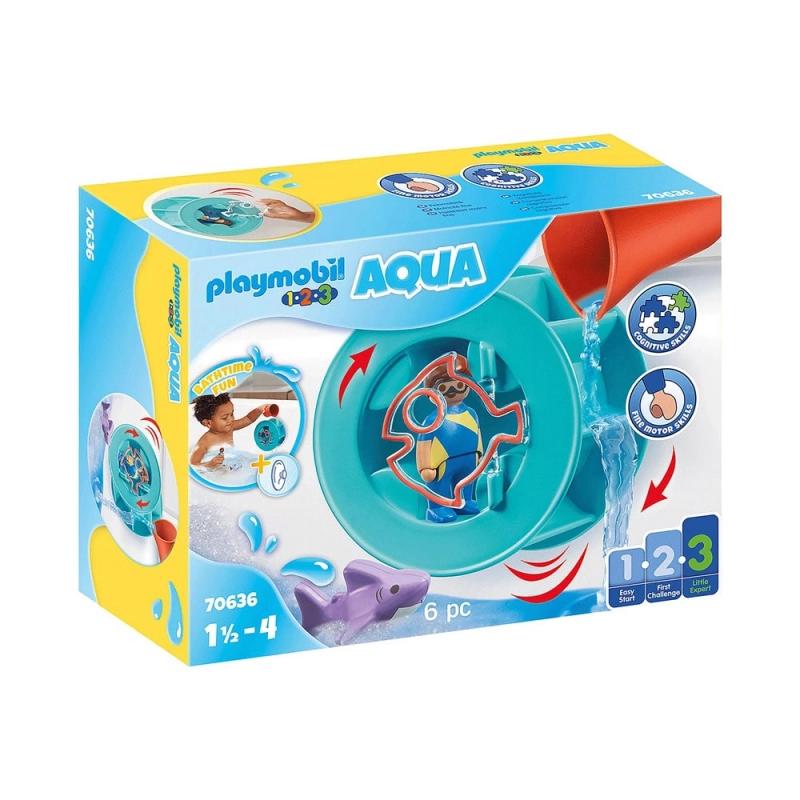 Roue Aquatique