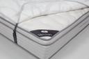 Matelas Victorian