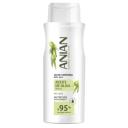 ANIAN LAIT CORPOREL A HUILE DOLIVE