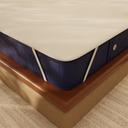 Protège Matelas Imperméable