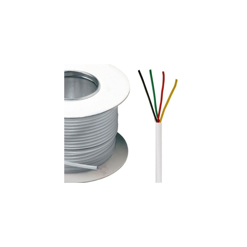 TRESSE Cable