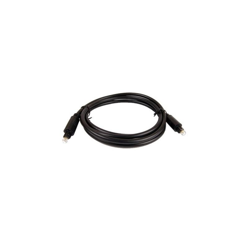 Optique 1.5m