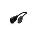 Onduleur Cable