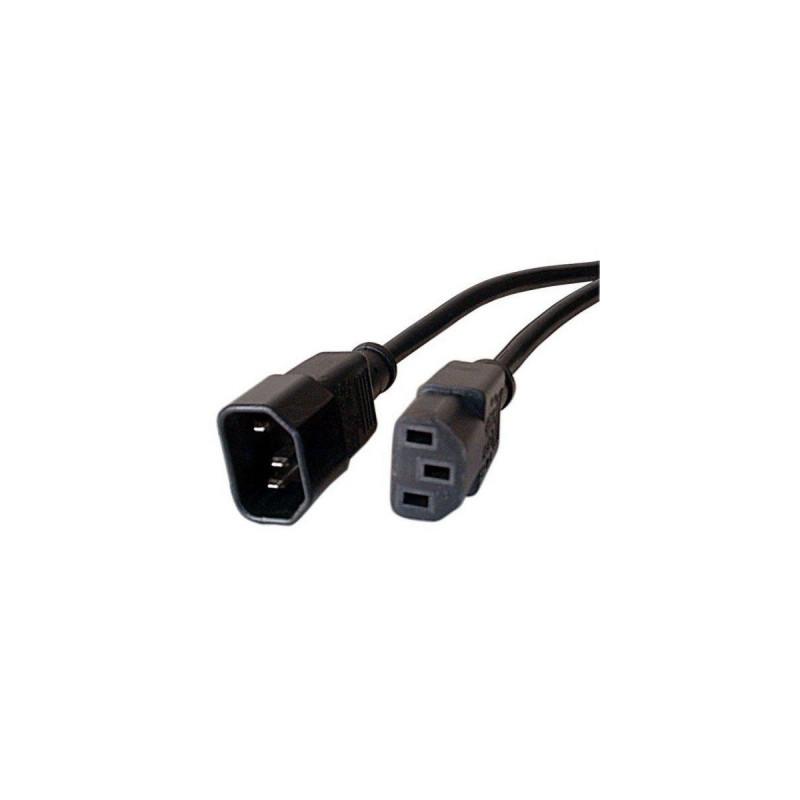 Onduleur Cable