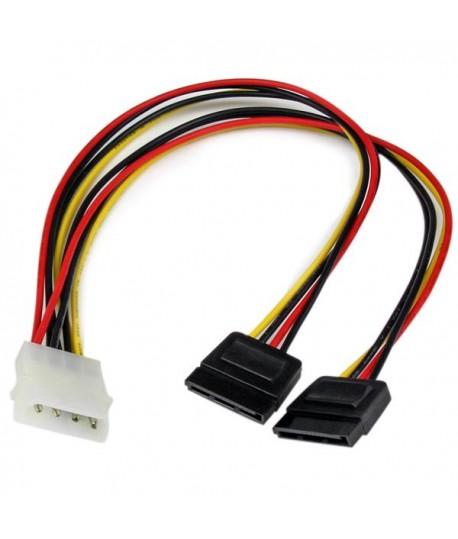 Alimentation Double SATA