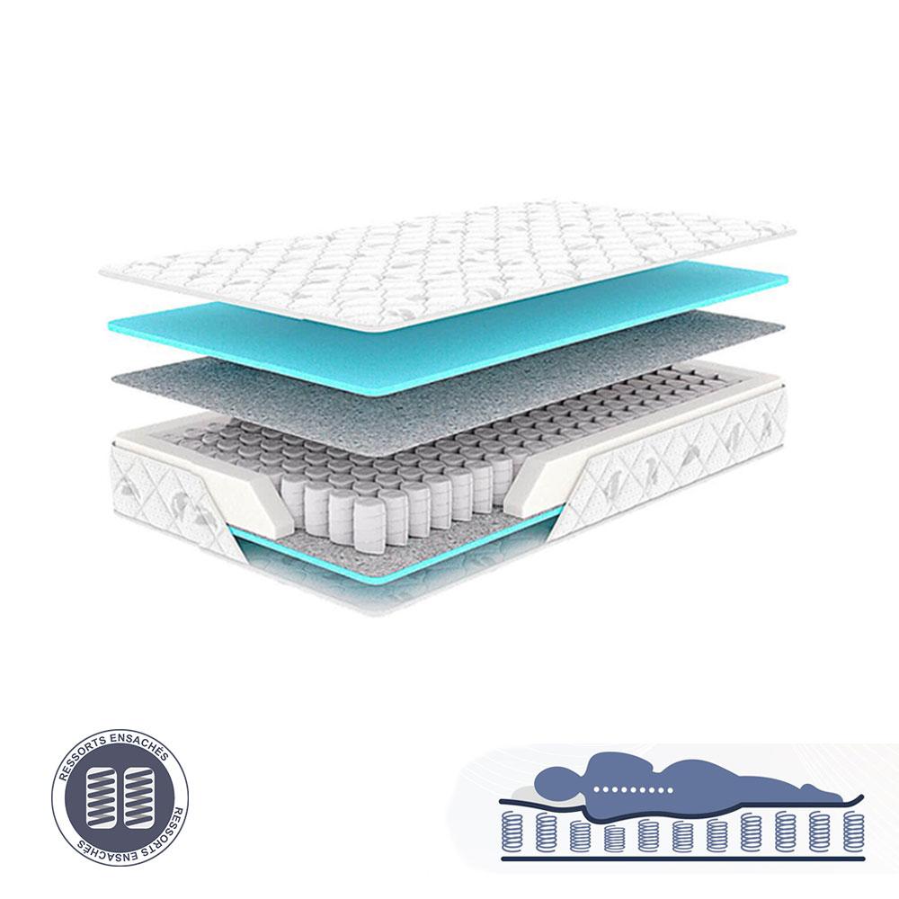 Matelas à Ressort Ensaché RevitaForm 1 Place