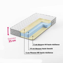 Matelas Hybride 1 Place Mousse Haute Densité Mousse HR 25 cm