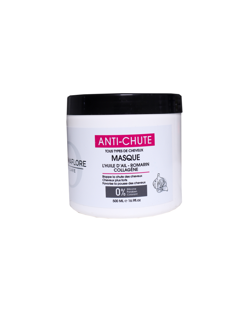 anti chute cheveux