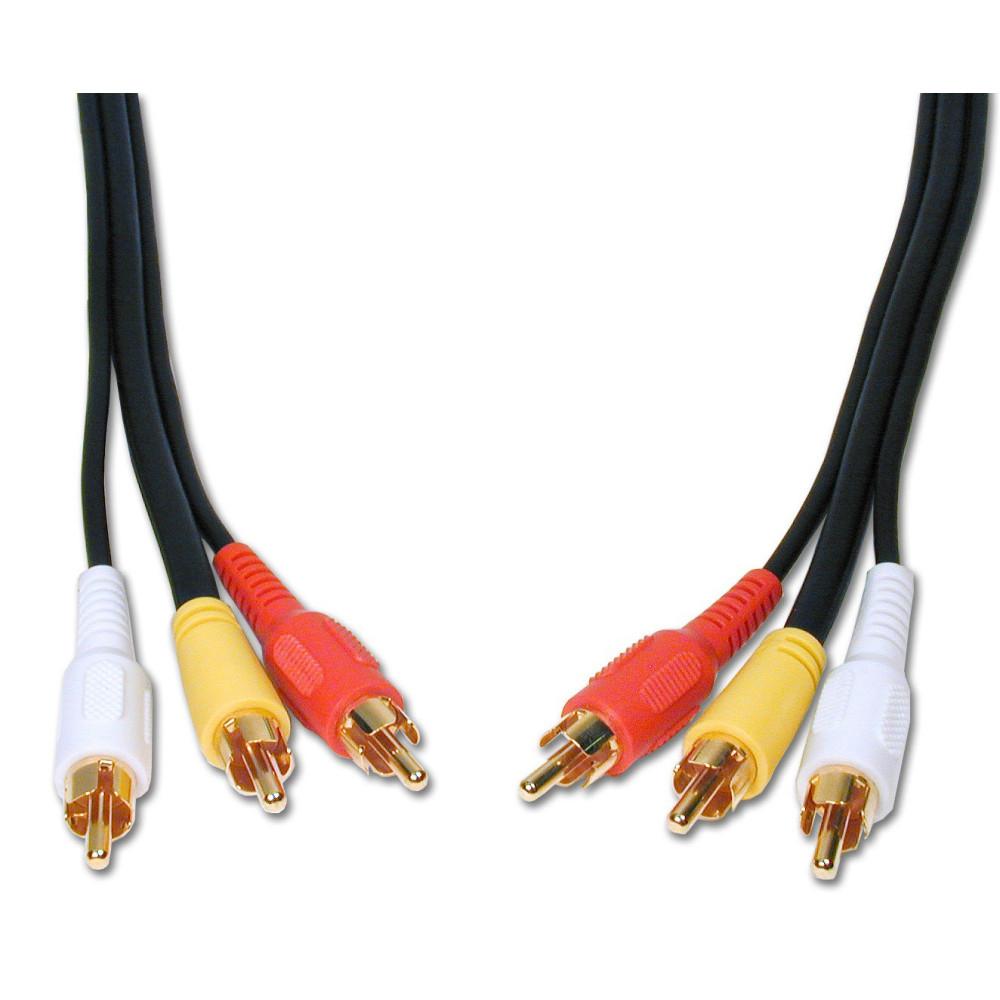 RCA vers 3 3M