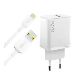 secteur Chargeur 12w