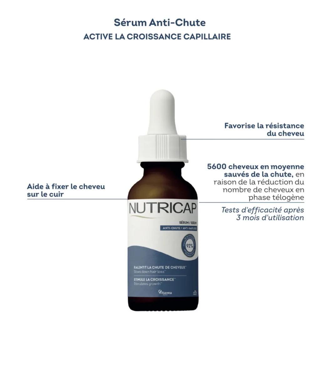 Nutricap Serum Anti Chute