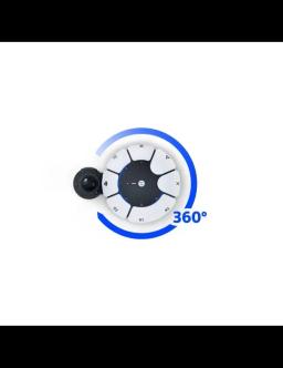 Sony 360