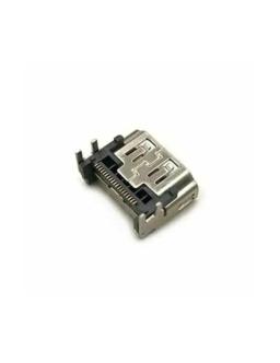 PlayStation Port HDMI