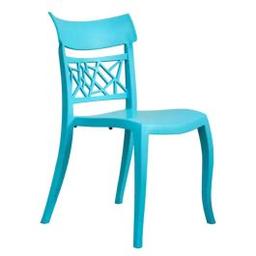 SOTUFAB Amiral Spiky Aqua