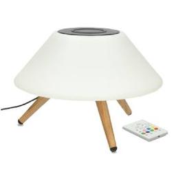 KSIX Lampe Omni BXCQILAMP02