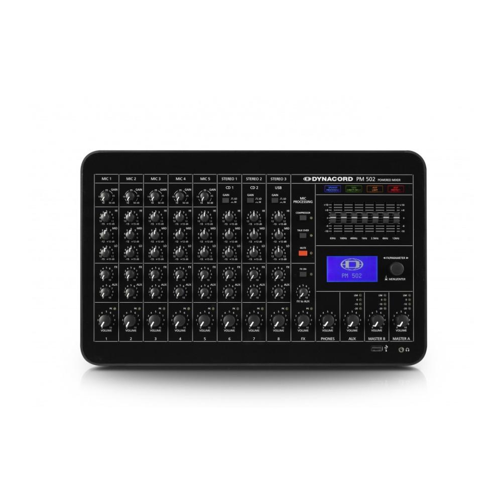 Dynacord PM 502, Console amplifiée 2x450W RMS 4 Ohms