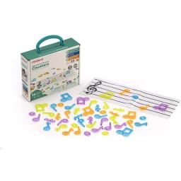 Compteurs Musicaux