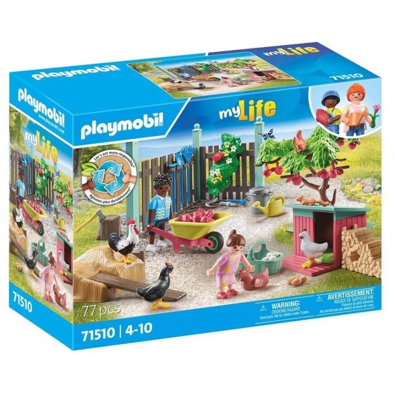 Poulailler Jardin