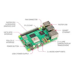 RASPBERRY PI 5 MODELE B