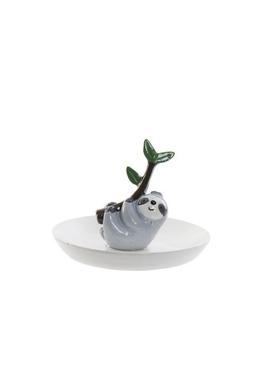 PANDA En